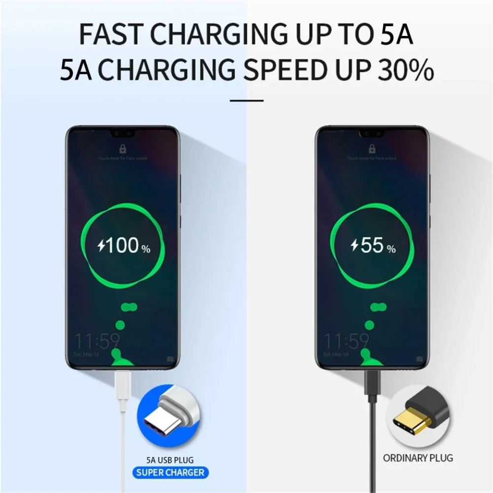 NNBILI 1-3PCS 10A 100W Type C Super Fast Charging Cable Data Cord