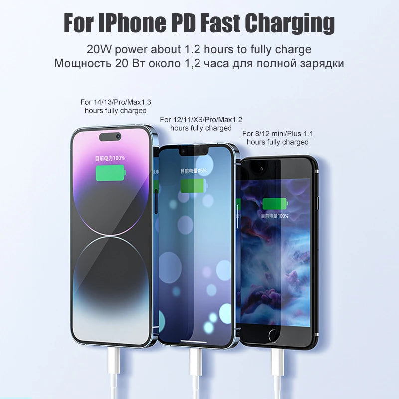 PowerLine PD30W USB Cable Fast Charging