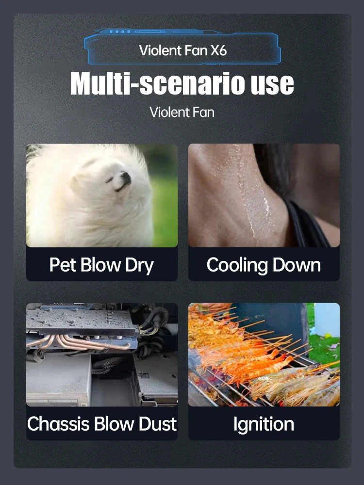 Powerful Type-C Air Blower & Vacuum – 400000RPM Turbo Jet