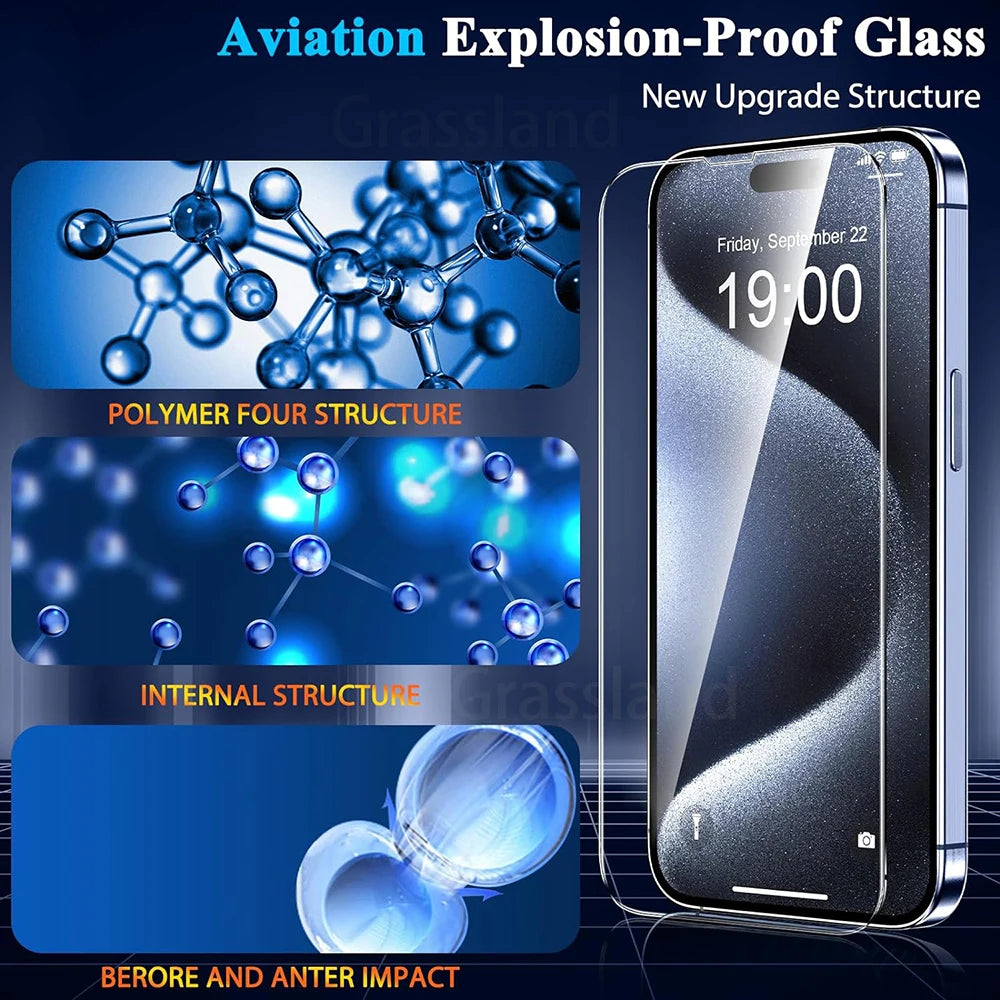 4Pcs Tempered Glass Protective Film  for iPhone