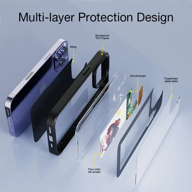 Phone Case DIY Smart Display Customized Ink Screen Glass Projection Cover for  iPhone 11–16 Pro Max