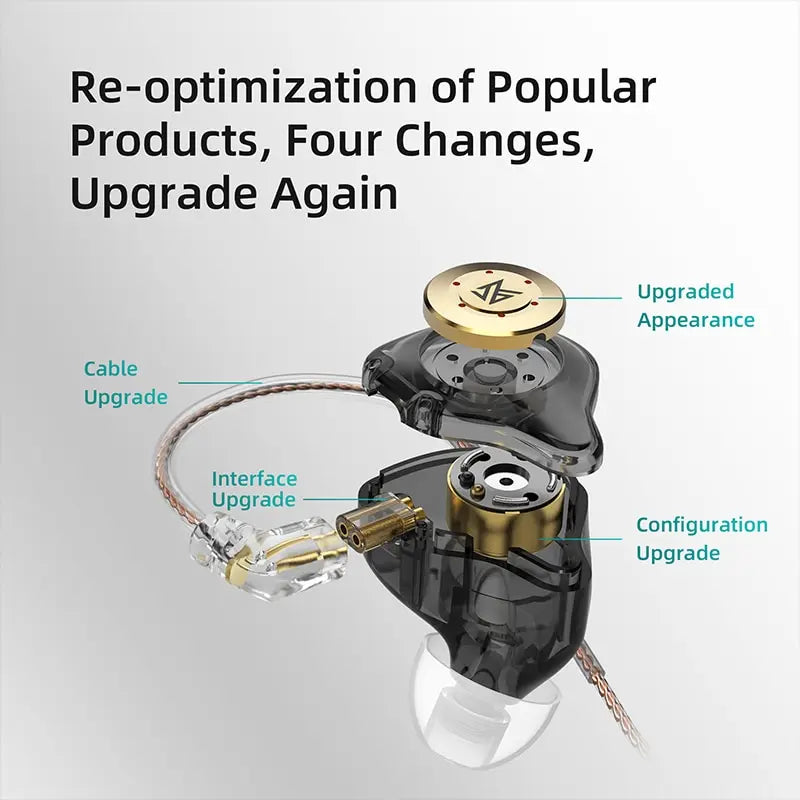 KZ EDX Pro In-Ear Monitors – Sport & Noise Cancelling