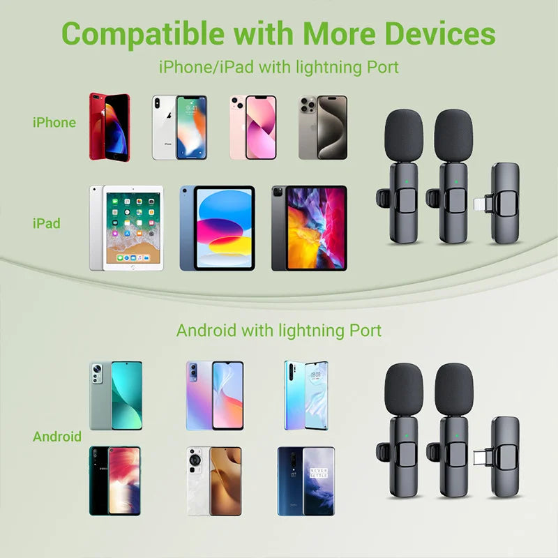 Basix 2.4G Wireless Lavalier Microphone Portable Audio Video Recording