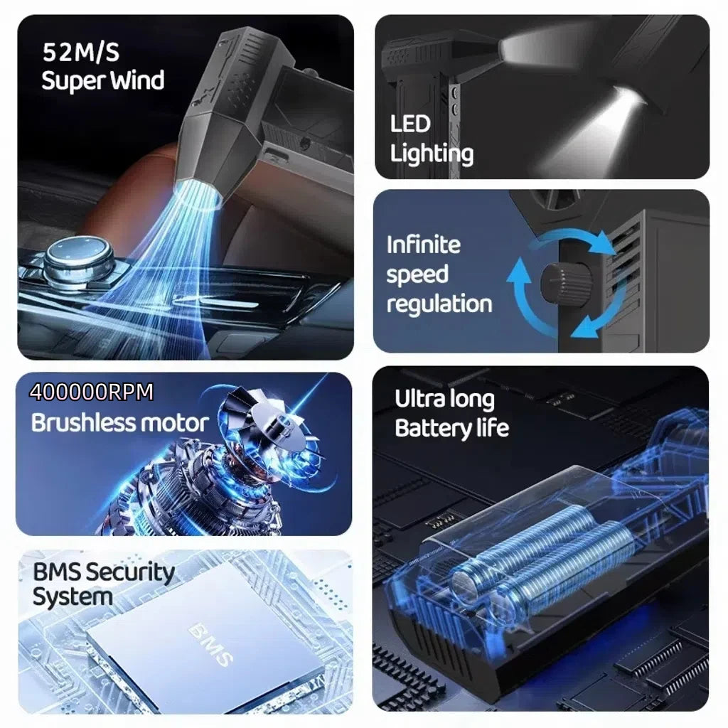 Powerful Type-C Air Blower & Vacuum – 400000RPM Turbo Jet