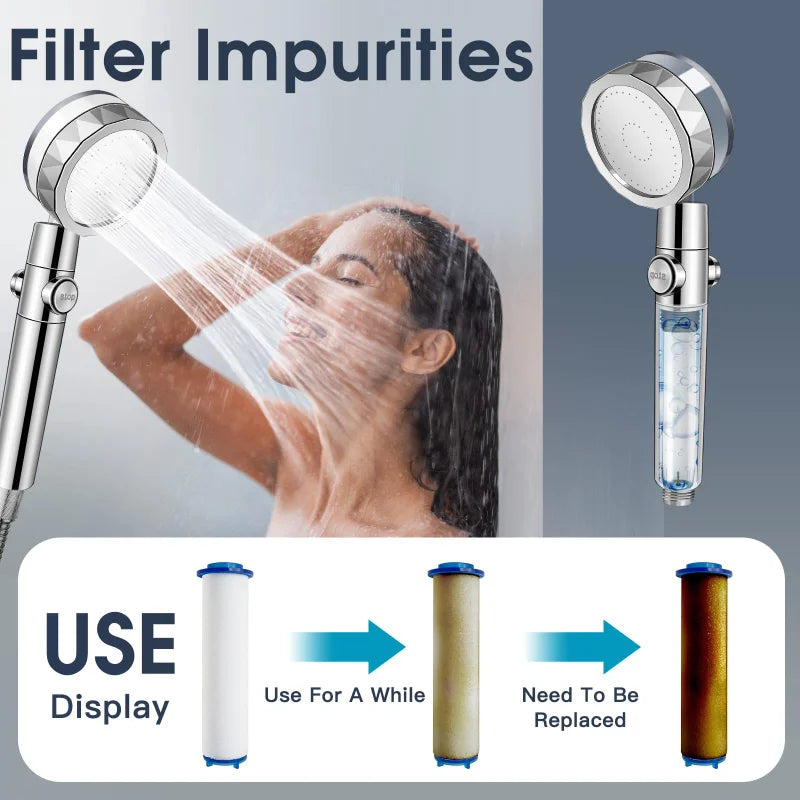 360° Turbo Fan High-Pressure Water-Saving Shower Head